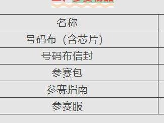 2026北京半程马拉松领物清单一览表？附领物流程