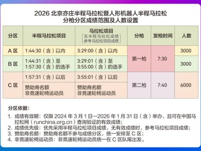 2026北京亦庄半程马拉松跑者分区在哪查询（附查询入口）