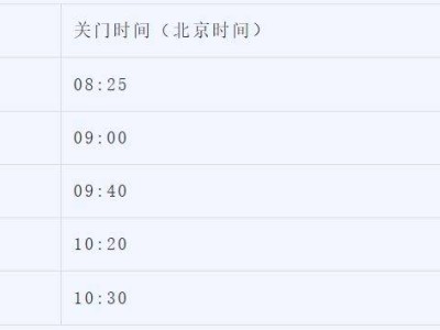 2026北京顺义半程马拉松竞赛规程（赛事安排+报名须知+奖励办法）