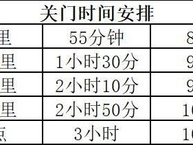 2026天津宁河七里海半程马拉松竞赛办法（检录+起跑+关门+补给+医疗）