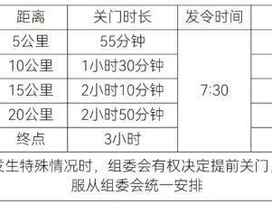 2026年绍兴上虞半程马拉松比赛规程