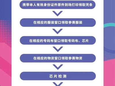2025年福州马拉松参赛物资领取全攻略