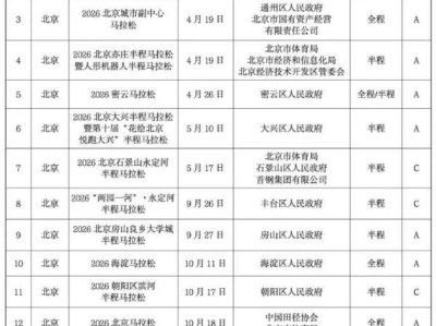 2026年北京马拉松赛事目录（时间+地点）