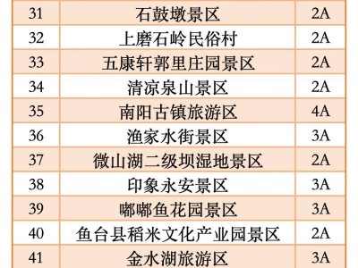 2026济宁清明期间马拉松参赛选手景区免费/优惠汇总
