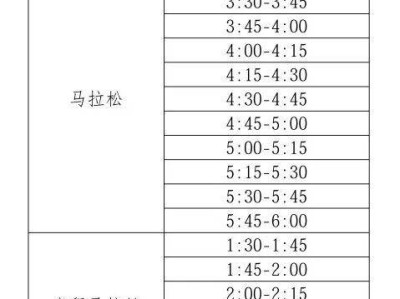 2026启东马拉松急救跑者招募报名指南