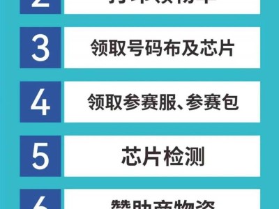 成都世遗马拉松领物流程2026