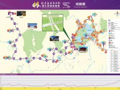 2026年9月27日北京怀柔长城马拉松暨扎耶德慈善跑赛事期间交通管制