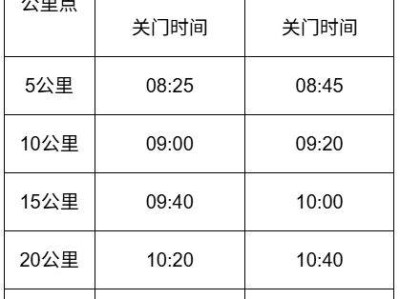 2026扬州半程马拉松竞赛规程