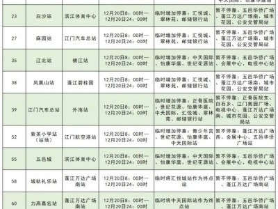 2025江门马拉松比赛时间