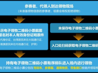 2026南通启东马拉松现场领物时间+地点+流程