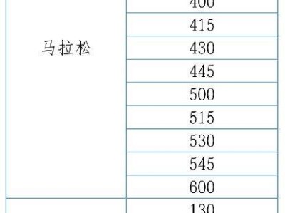 2026启东马拉松招募官方配速员招募条件+时间