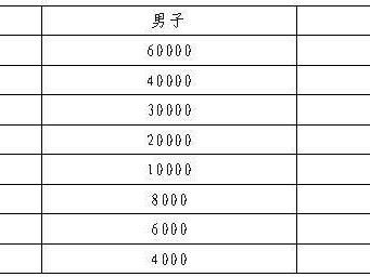 2026瑞丰银行绍兴马拉松竞赛奖金发放标准