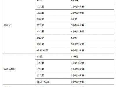 2025潍坊马拉松赛事活动