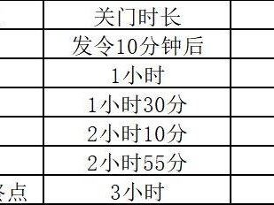2026潜江马拉松关门距离及时间