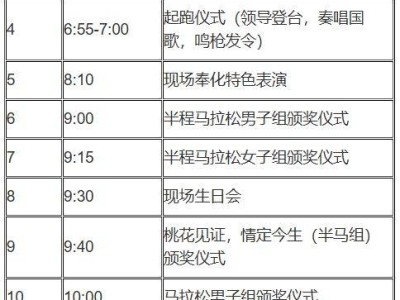 2026年奉化马拉松比赛日程安排表