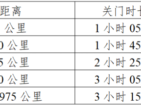 2026粤港澳大湾区女子半程马拉松(赛事规程)