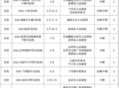 2026年甘肃马拉松赛事目录（举办时间+举办地点）