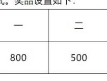 2026温州市全民健身迎新跑暨温州10公里大众等级达标赛奖金是多少？