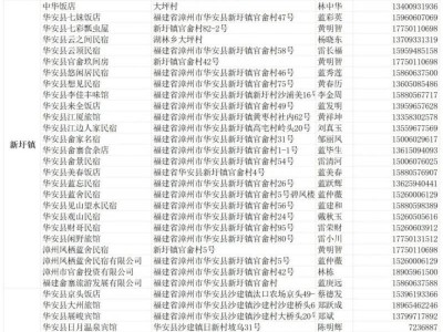 2025漳州华安土楼半程马拉松最全住宿攻略