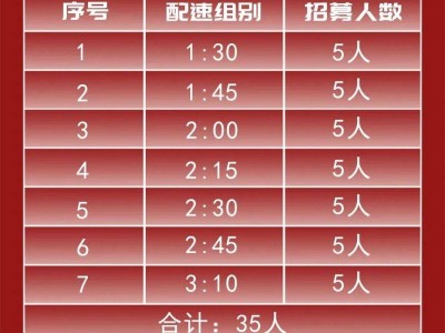 2026曲阜半程马拉松官方配速员招募