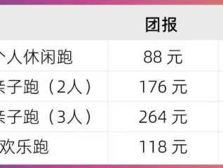 2026广州黄埔日落跑时间＋地点＋报名＋黄马直通