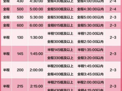 淮安马拉松配速员招募公告2026