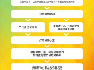 2025海南三亚马拉松参赛包领取攻略一览