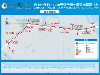2026天津宁河七里海半程马拉松比赛路线（附图）