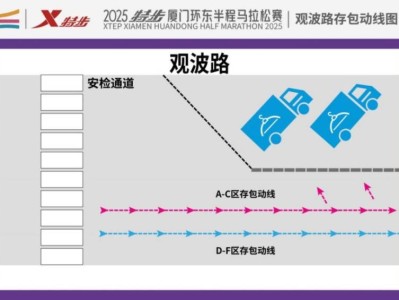 2025厦门环东半程马拉松赛存衣时间规定