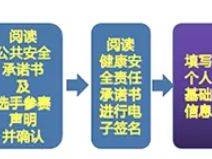 2026北京城市副中心马拉松报名公告（报名时间+官网+条件+赛事信息）