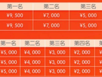 2026深圳垂直马拉松第一名奖金多少（附奖金标准）