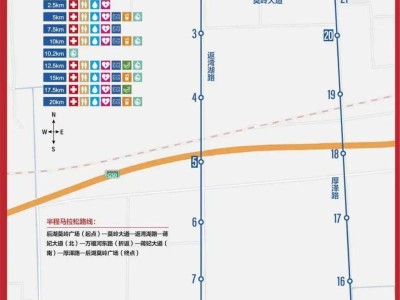2026潜江马拉松路线图+具体路线