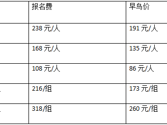 2026京西香巴拉迎春祈福跑(赛事规程)