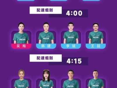2026北京昌平马拉松官方配速员名单及配速组别