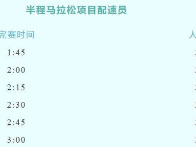 2026延安新区马拉松官方配速员招募（时间+入口）