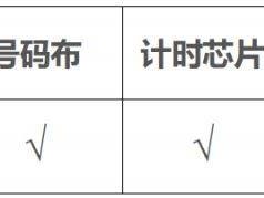 2026年南宁半马物品领取时间地点
