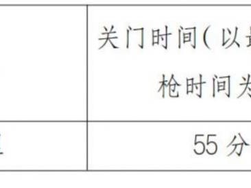 2026杭州女子半程马拉松参赛办法