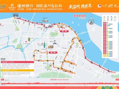 2025温州马拉松路线图（马拉松+半马路线）