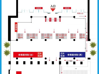 2026合肥新希望白帝半程马拉松领物指南