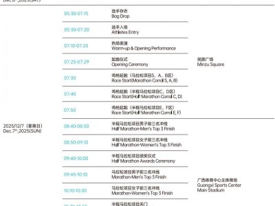 2025年南宁马拉松赛事日程