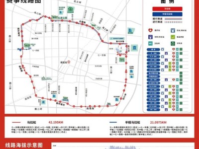 2026保定马拉松路线