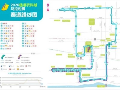 2026杨凌农科城马拉松赛道路线正式公布