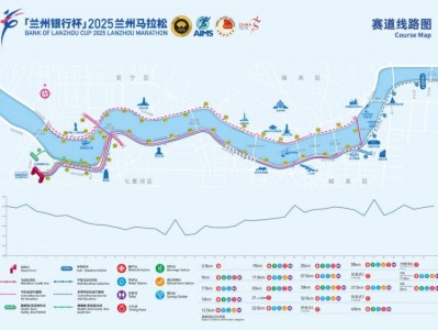 2026年兰州马拉松鸣枪起跑时间提前
