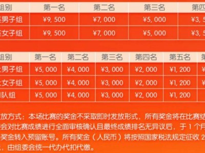 2026深圳平安金融中心国际垂直马拉松竞赛规程