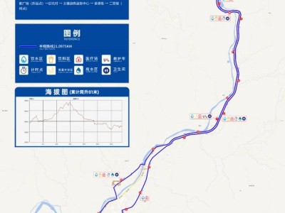 2025漳州华安土楼半程马拉松赛中攻略（寄存+补给点+关门时间）