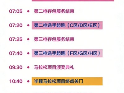 2026锡马起点全攻略（入场+起跑+交通）