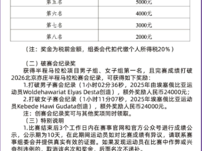 2026北京亦庄半马奖励多少钱？附成绩查询入口