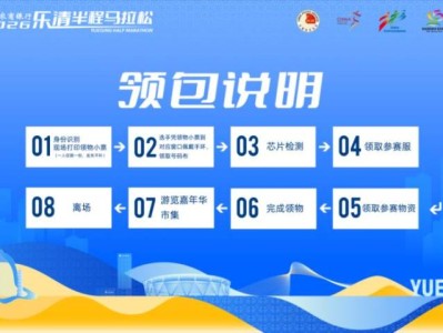 2026乐清半程马拉松领物安排（时间+地点+流程+交通）