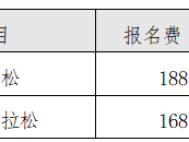 人民保险·2026茂名马拉松赛(赛事规程)