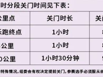 2026北京海淀站中国田径协会10公里精英赛公告